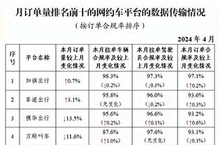 三笘薰：不敌枪手可以说是惨败，要把握住机会输3个或4个都不奇怪